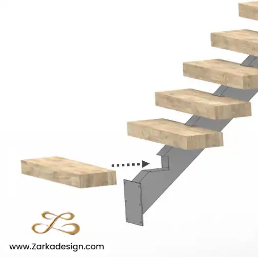 کف پله فرو رفته در تیر مستطیلی